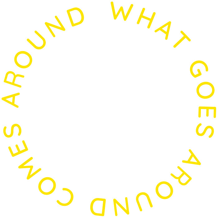 Candyshock What Goes Around Comes Around Led